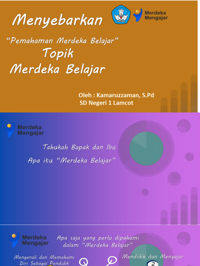 Merdeka Belajar | PDF