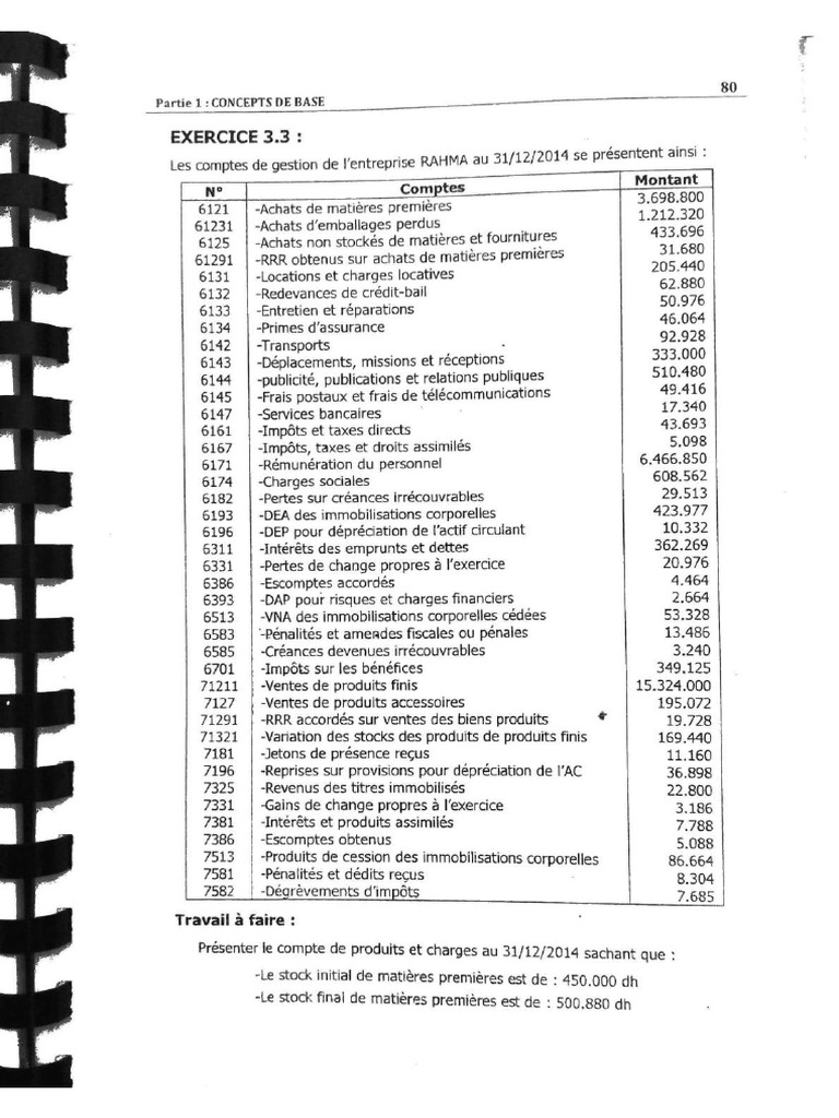 Exercices CPC 220 | PDF