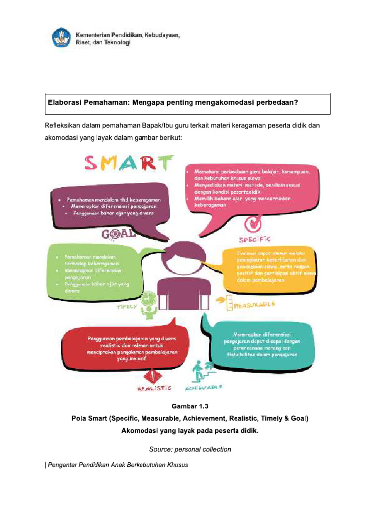 Pse topik 1 mulai dari diri bacaan 1 pdf