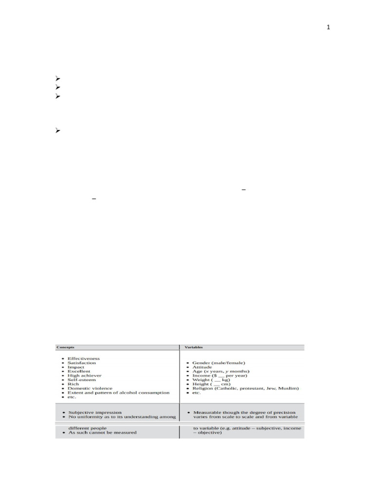 Topic: Identifying Variables Outline | PDF