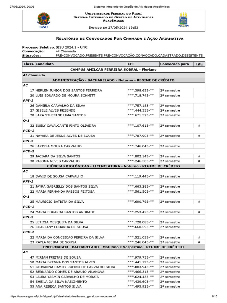 Lista de Espera SiSU 2024 - UFPI | PDF | Qualificações