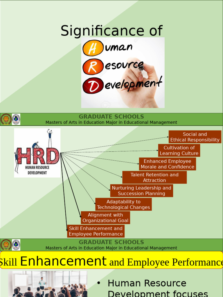 Significance of HRD | PDF