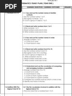 Mt_Yearly_Plan_Year_1_2_3_4_5_&_6