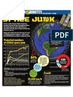 Infographic: Space Junk