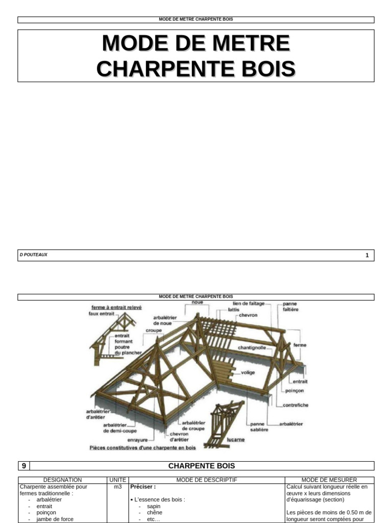 12-Mode de Métré Charpente Bois | PDF