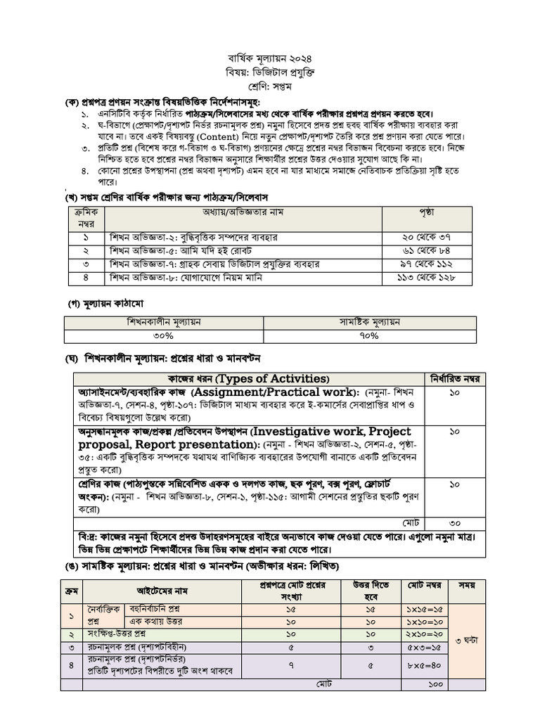 Digital Technology (Class-7) Syllabus | PDF