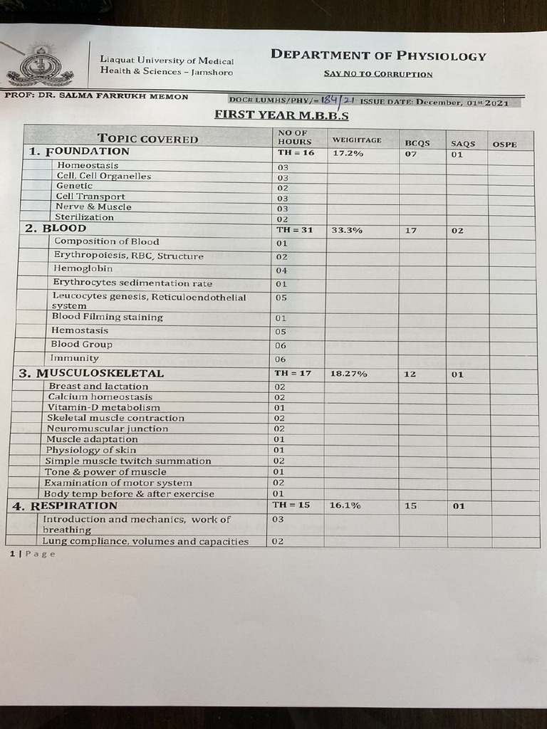 Physiology Full Guide - Copy | PDF