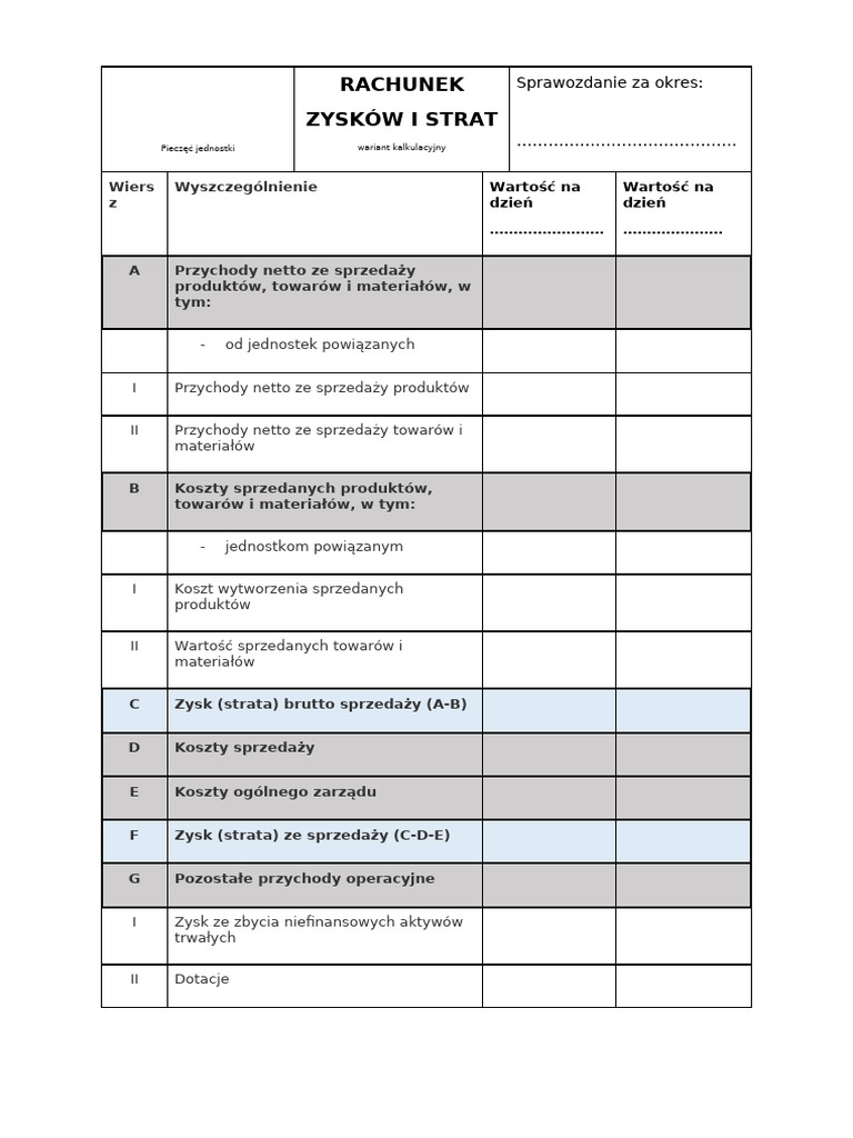Rachunek Zyskow I Strat Wariant Kalkulacyjny | PDF