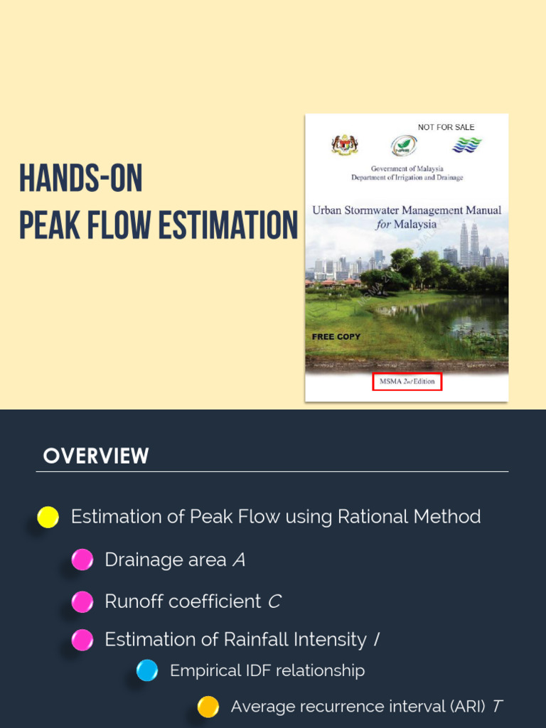 Hidrologi - Peak Flow Estimation 2021 | PDF