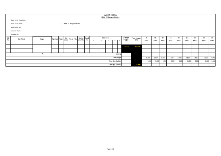 BBS Format | PDF