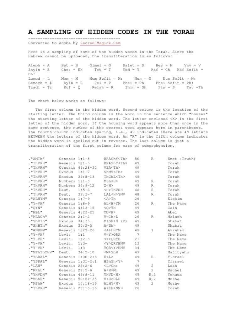 Torah Hidden Codes | PDF