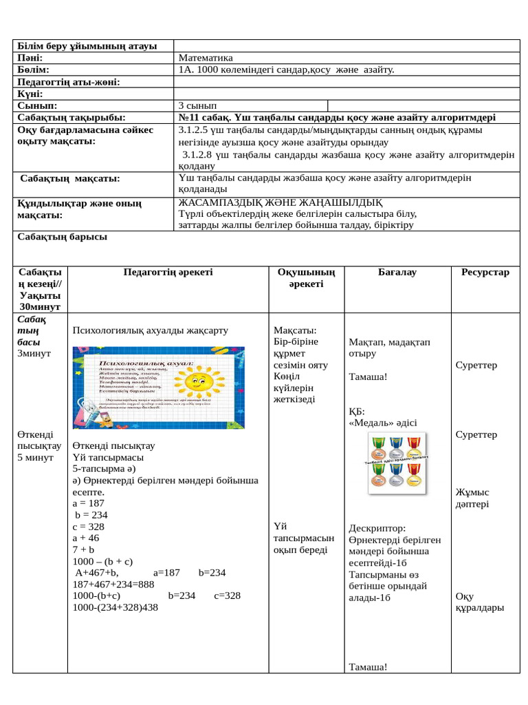 Челябі облысы, Пласт қаласының қыздарының порно суреттері