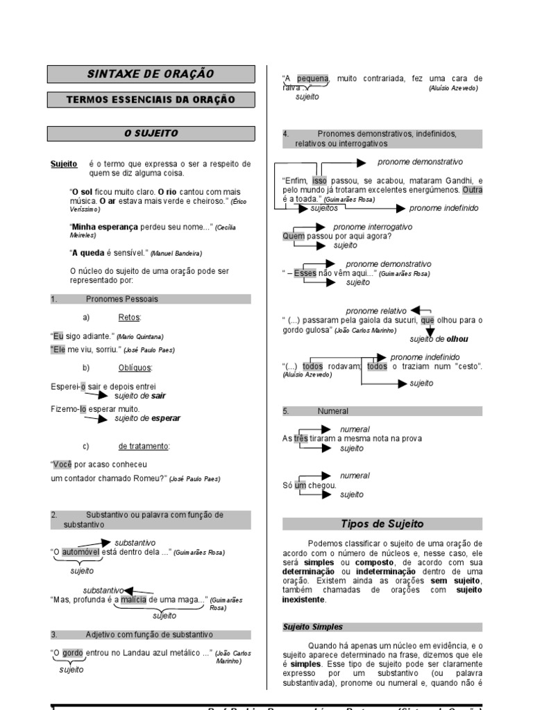 Sujeito e Predicado na Sintaxe | PDF | Assunto (gramática) | Predicado ...
