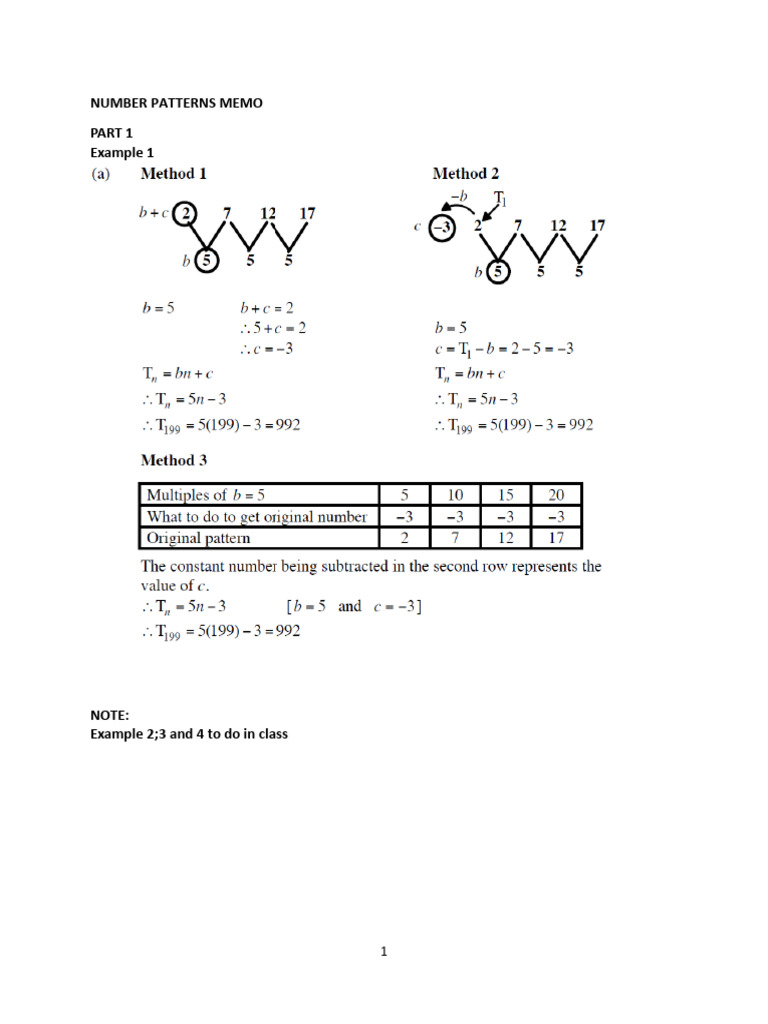 Number Patterns Exam Papers Guide | PDF