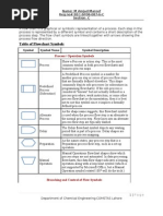 Flow Chart:: Symbol Symbol Name Symbol Description