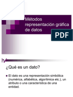 Métodos Representación Gráfica de Datos