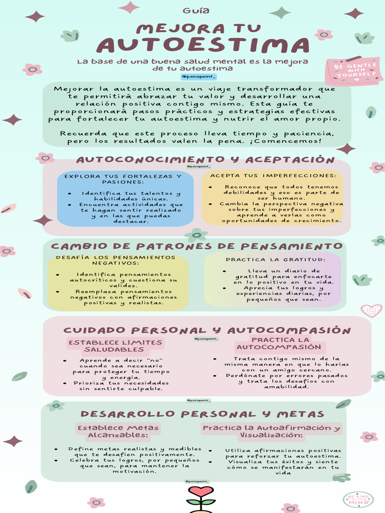 Guía para Mejorar La Autoestima @psicopoint | PDF