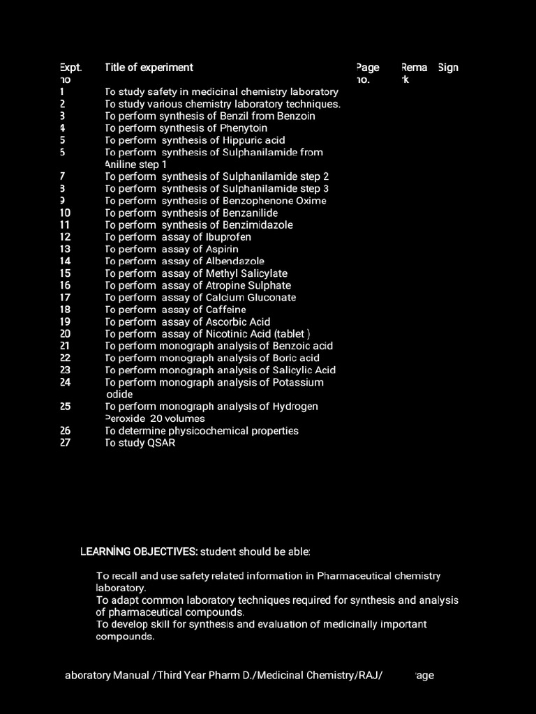 Lab Manual Medichem-1 | PDF
