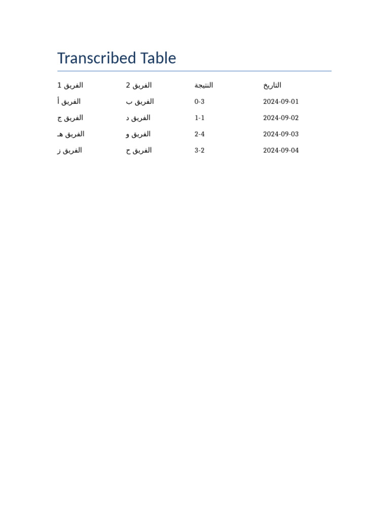 Transcribed Table | PDF