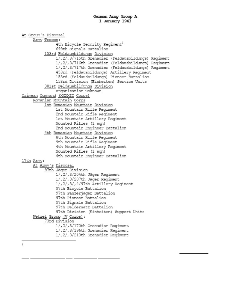 German Army Group A 1 January 1943 | PDF