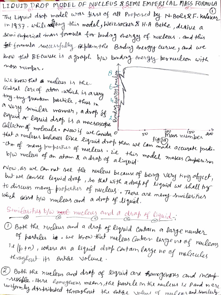 Liquid drop model pdf