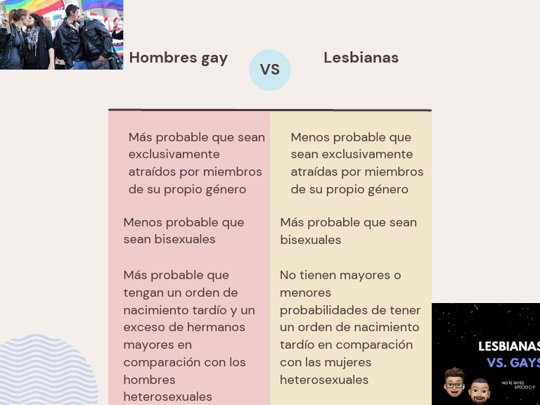 hombre gey cuadro comparativo PDF