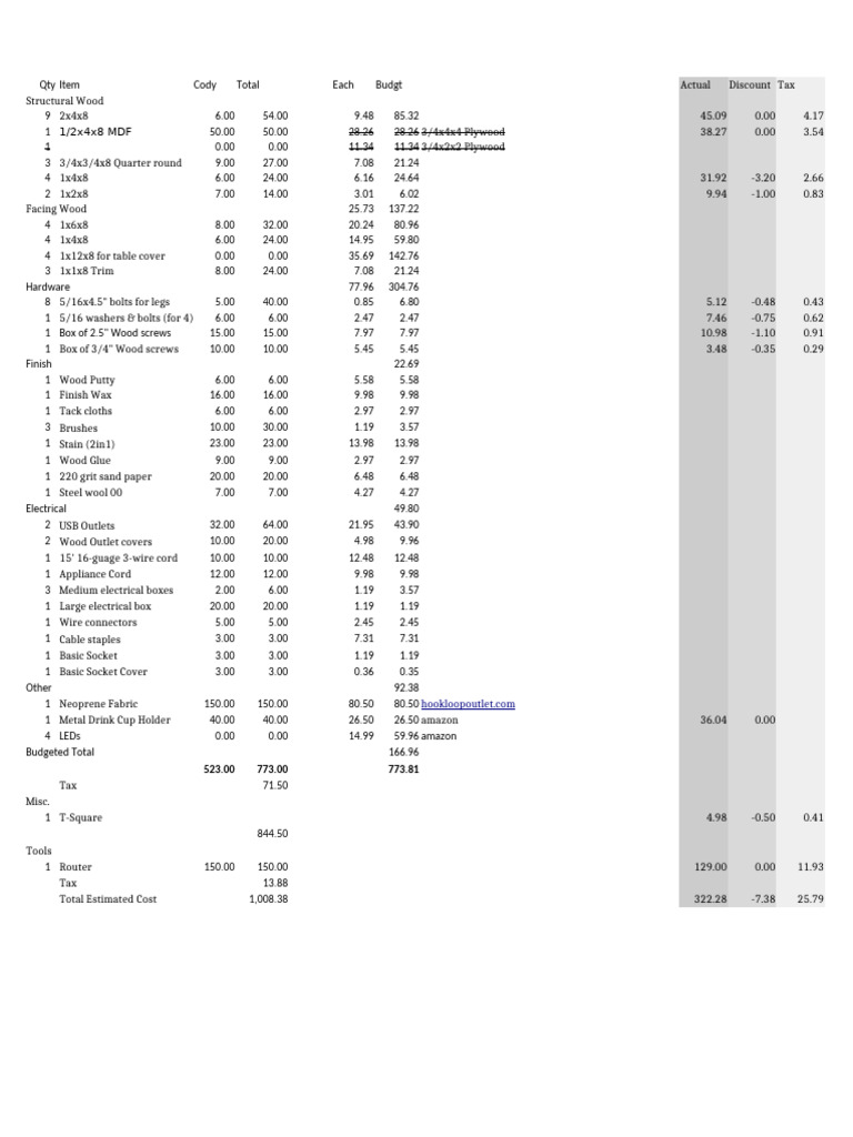 table-build-price-list-pdf