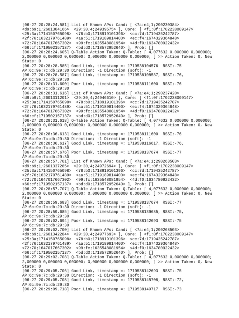 Iwc Dump | PDF