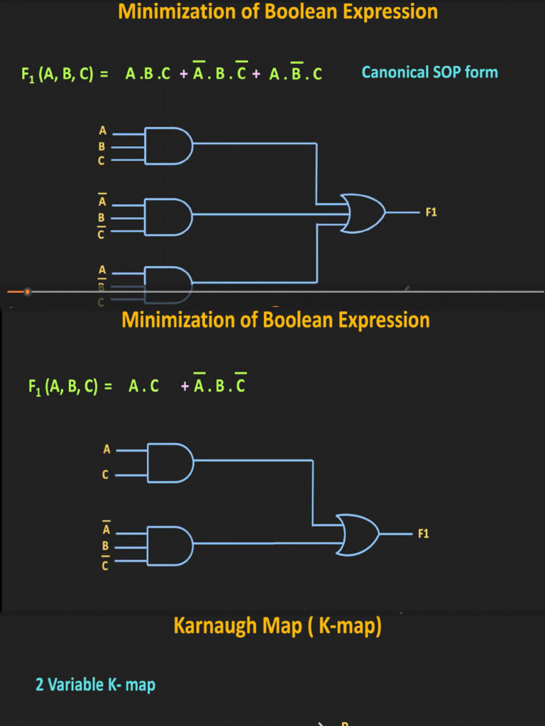 K Mapin Pics | PDF