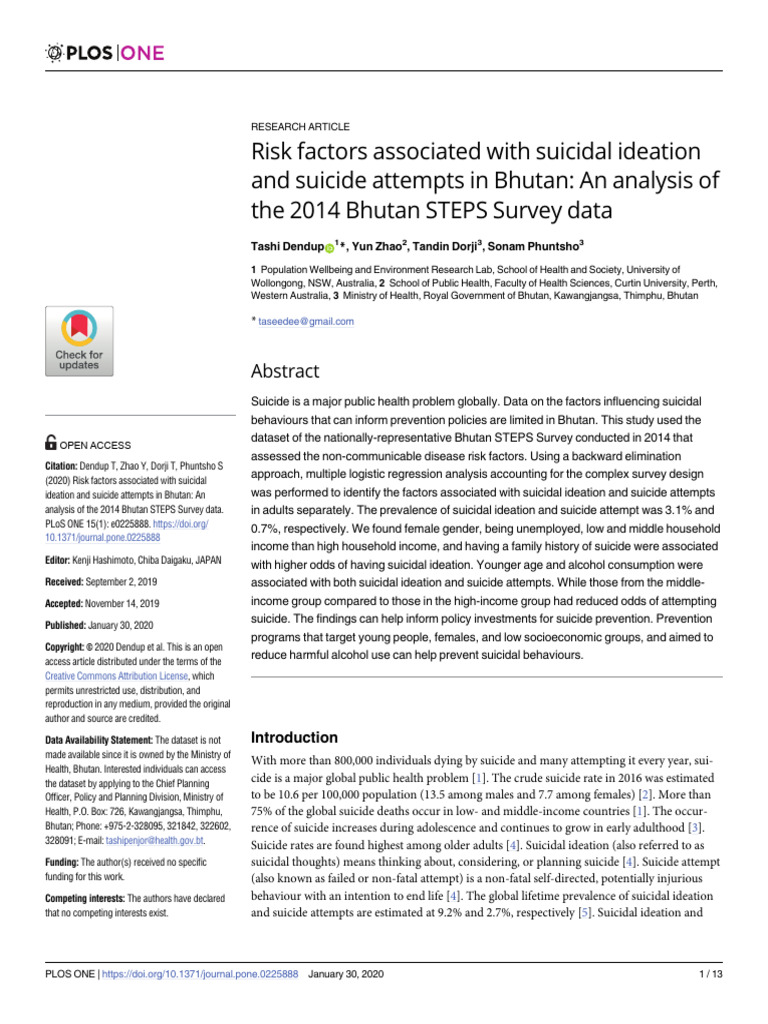Risk Factors Associated With Suicidal Ideation and Suicide Attempts in ...