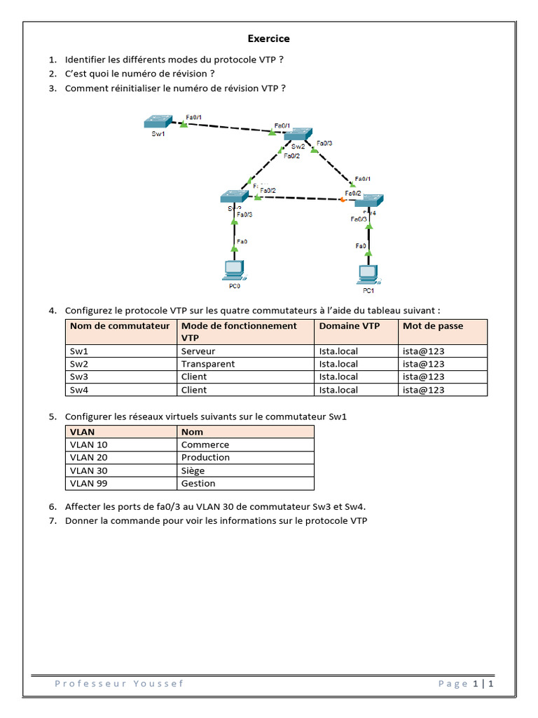 Exercice VTP | PDF