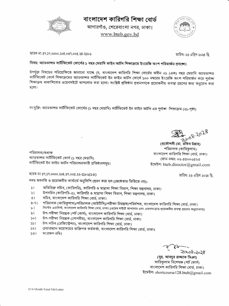 Fine arts syllabus pdf