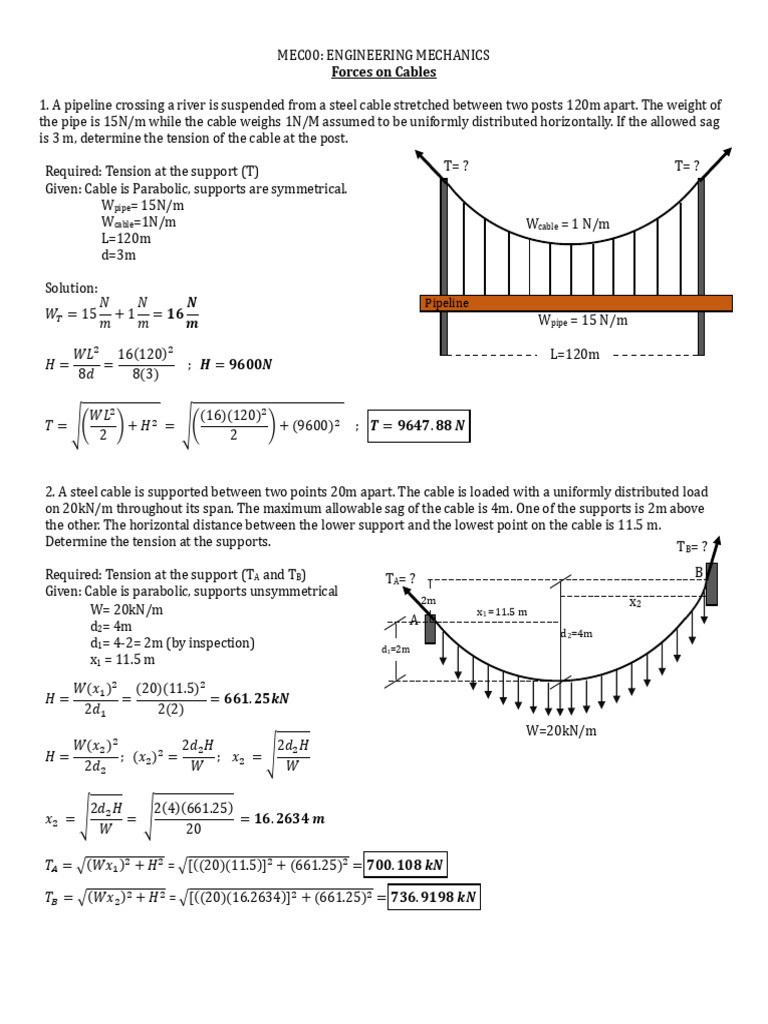 Forces On Cable (Example) | PDF
