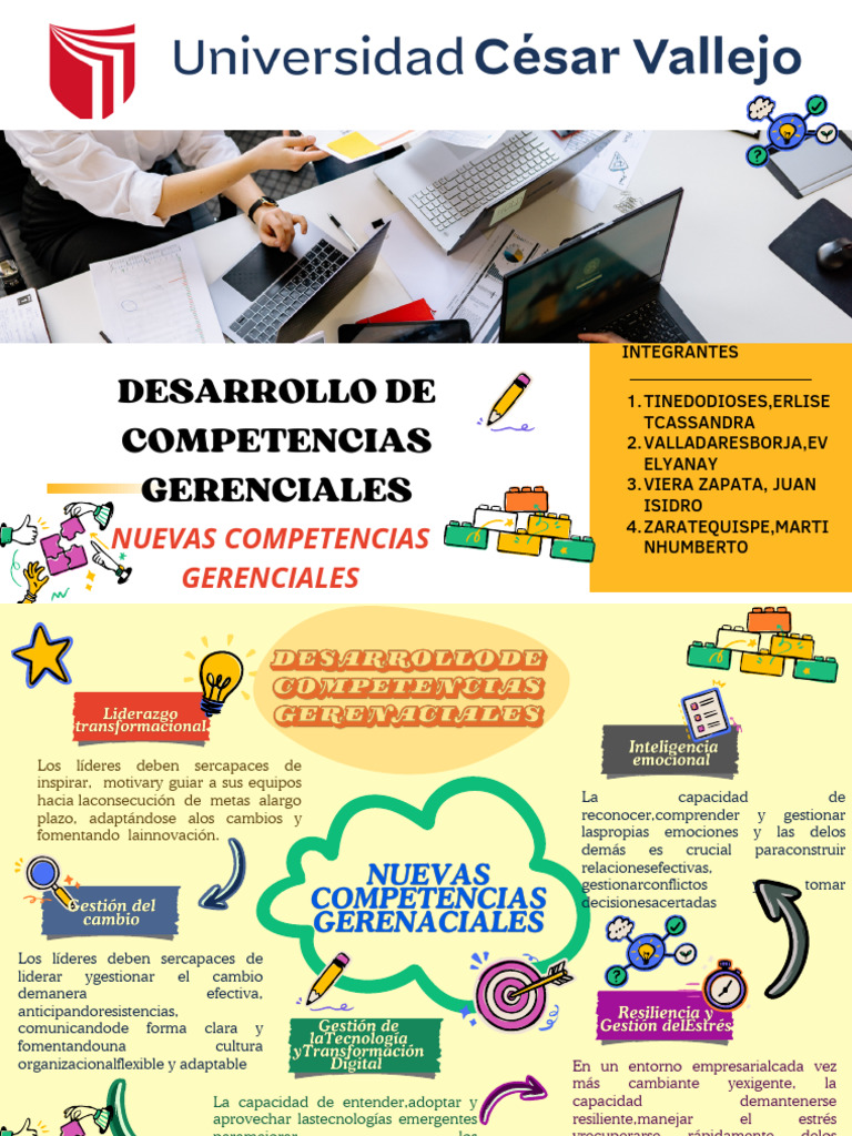Nuevas Competencias Gerenciales | PDF