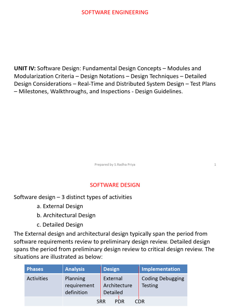 Software Engineering: Unit Iv | PDF