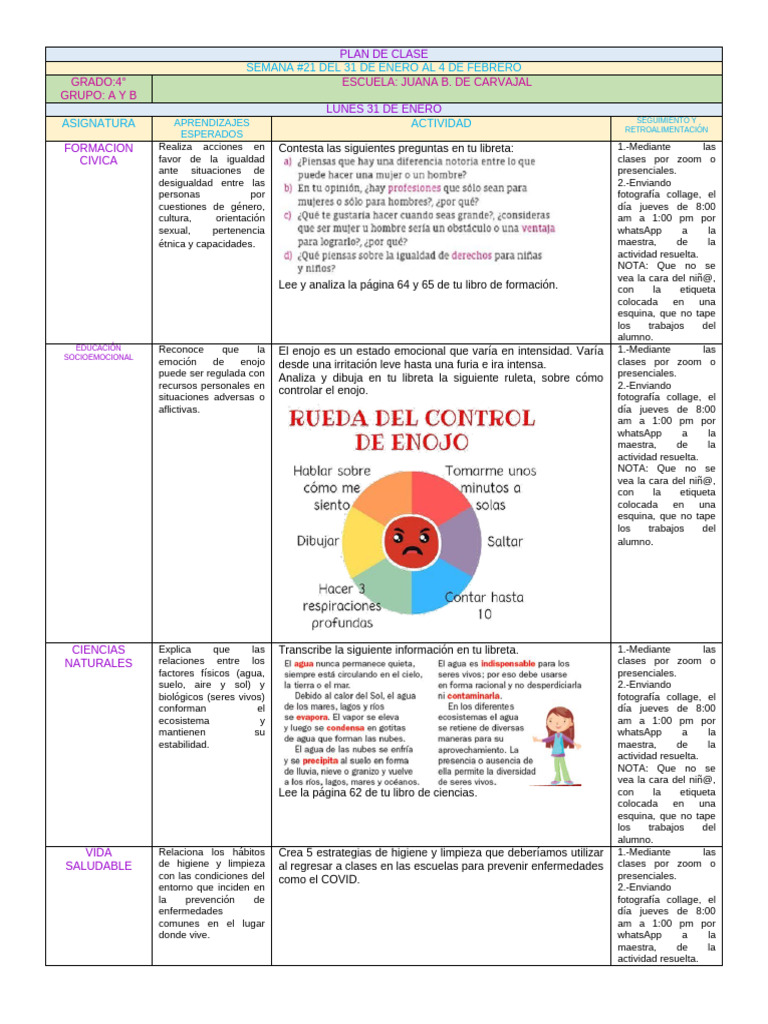 Plan de Clase 4° A Semana #21 JBDC | PDF