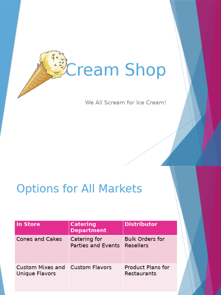 Ice Cream | PDF