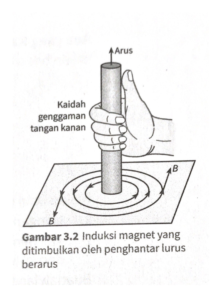 Genggaman pdf