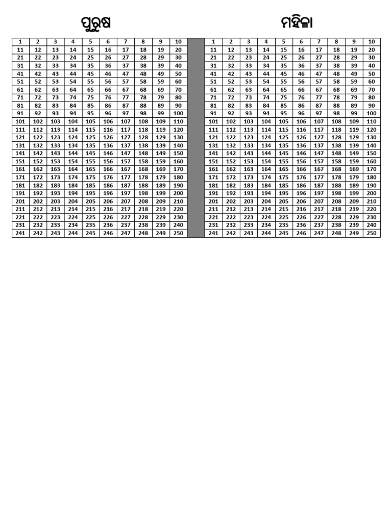 AKHI | PDF