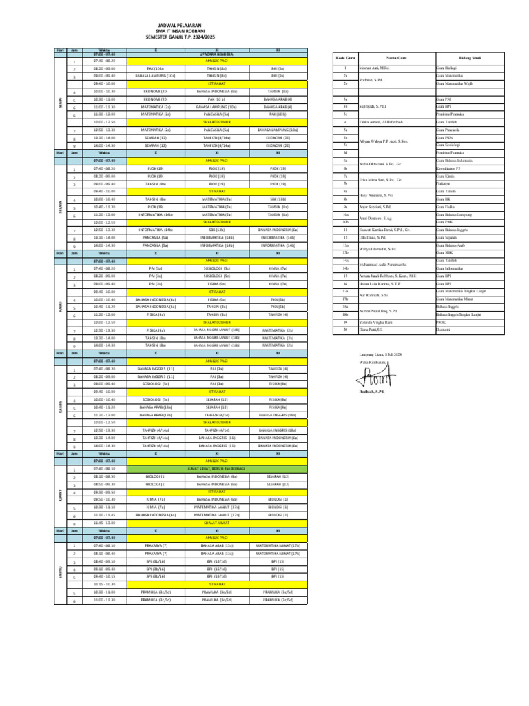 Jadwal Sma It Insan Robbani Ganjilt.p 2024-2025 | PDF