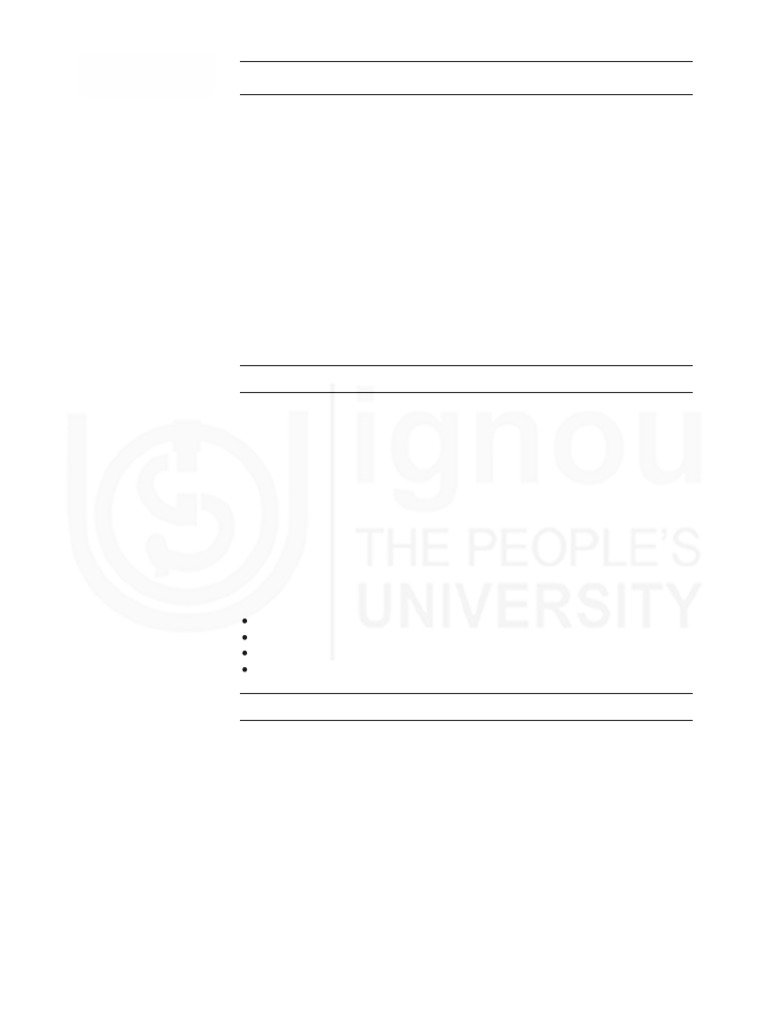 Unit 14 | PDF