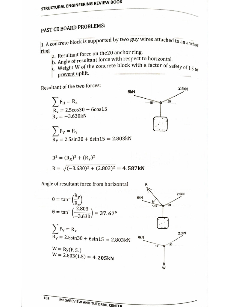 Past CE Board Problems | PDF