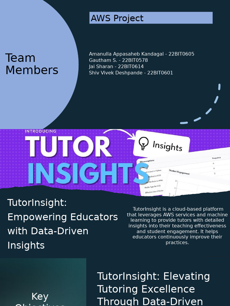 TutorInsight Empowering Educators With Data Driven Insights | PDF ...