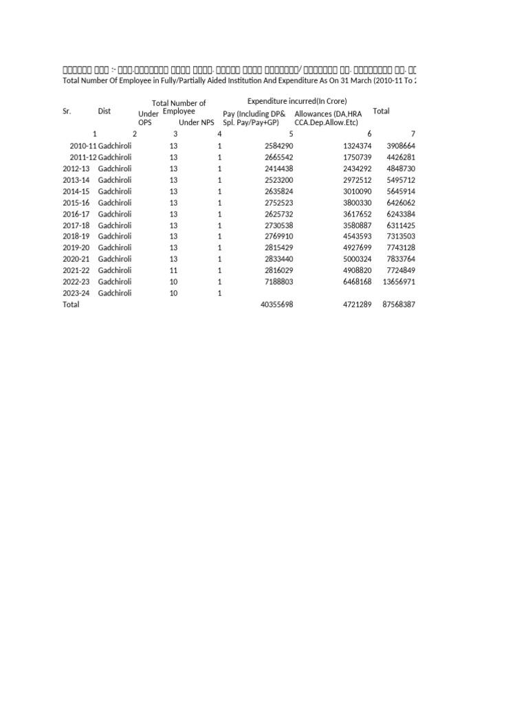 new-microsoft-excel-worksheet-pdf