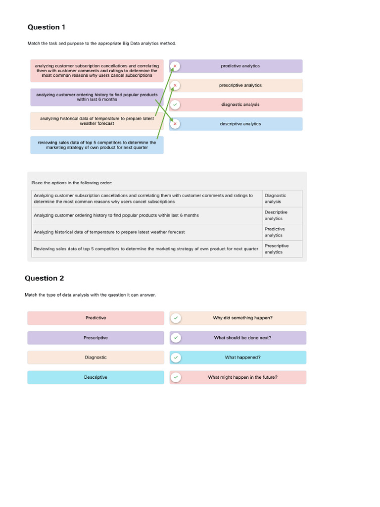 Course Final Exam Pdf