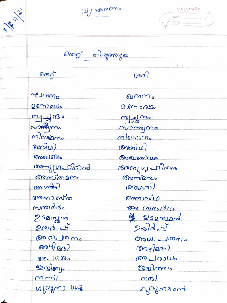 malayalam-grammar-vyakaran-pdf