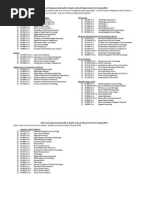 Breadth and Depth Checklist - EE-1