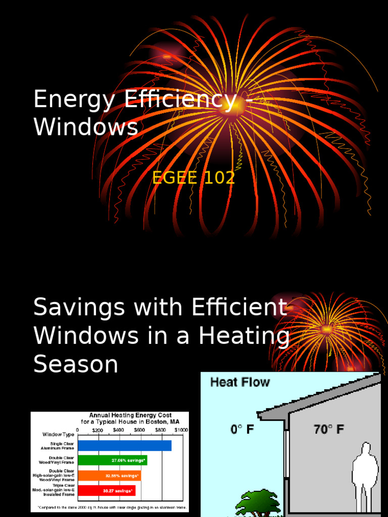 Energy Efficiency - Windows | PDF