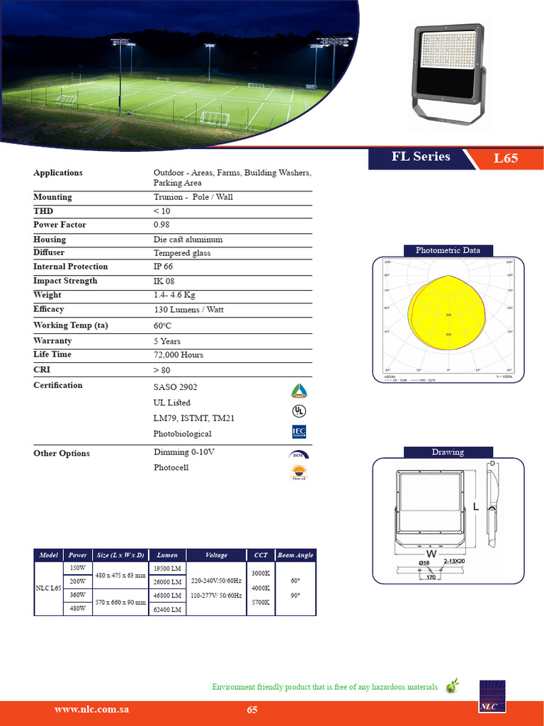 FL Series | PDF