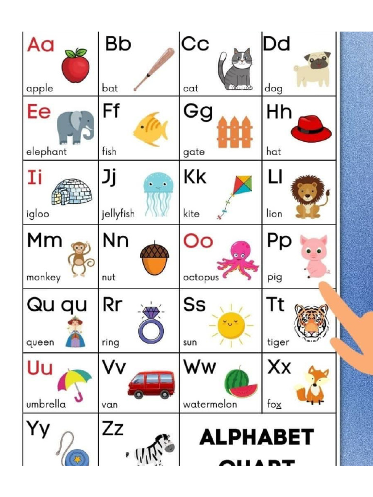 Abc | PDF